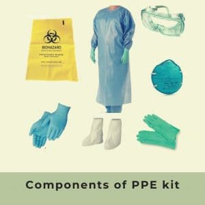 ppe kit