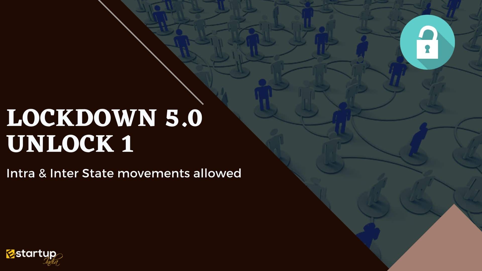 Lockdown 5.0: Intra and Inter-State Movements