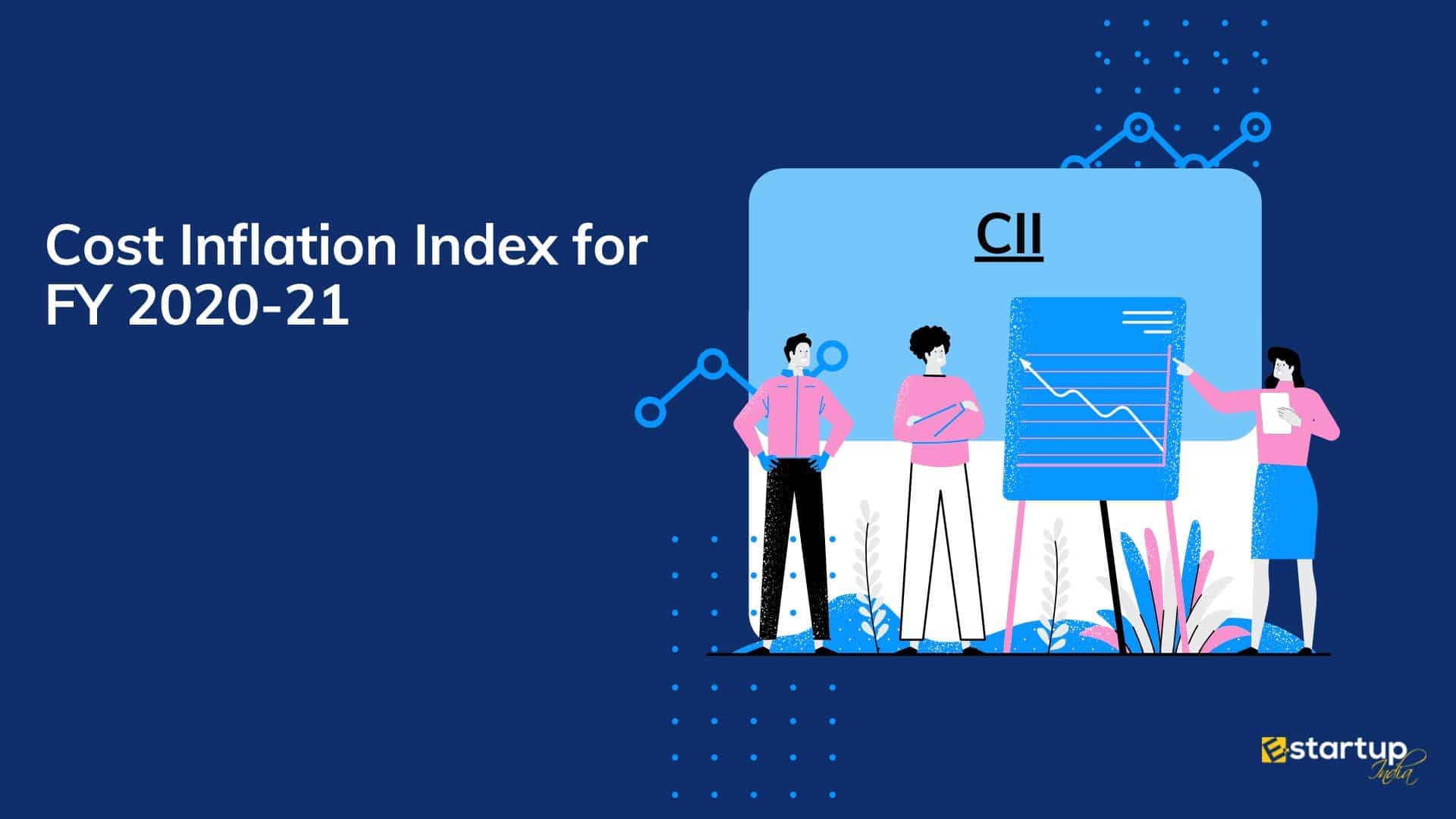 Cost Inflation Index