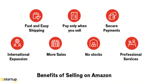 how to sell product on amazon