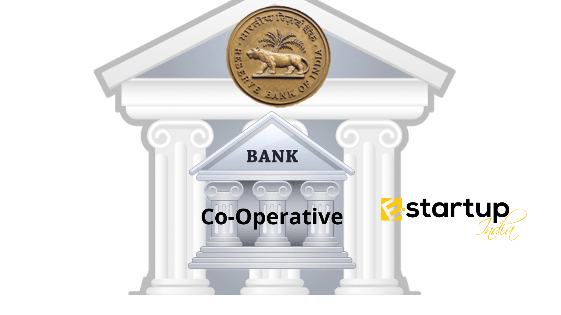 co-operative banks under RBI supervision