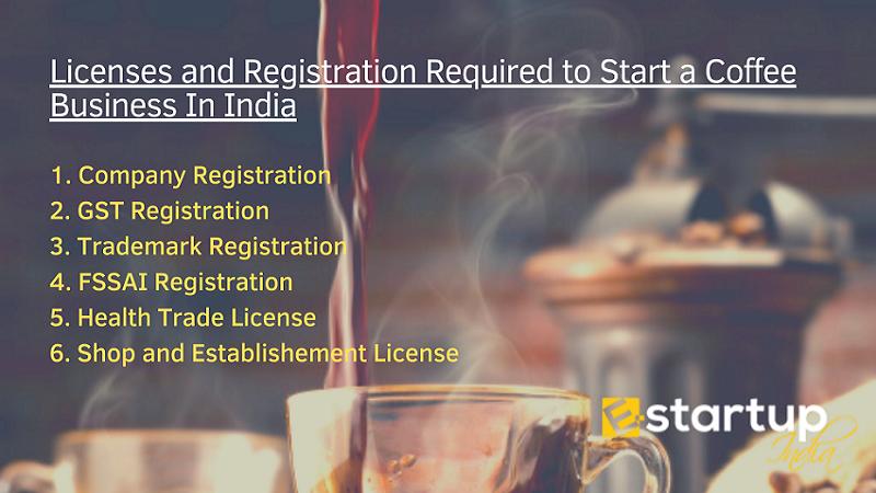 coffee board registration