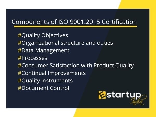 Components of ISO certificate