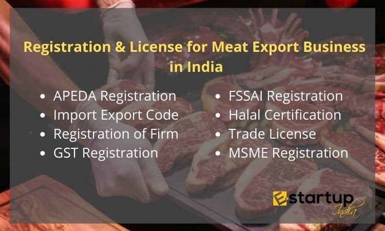 Registration & License for Meat Export Business in India