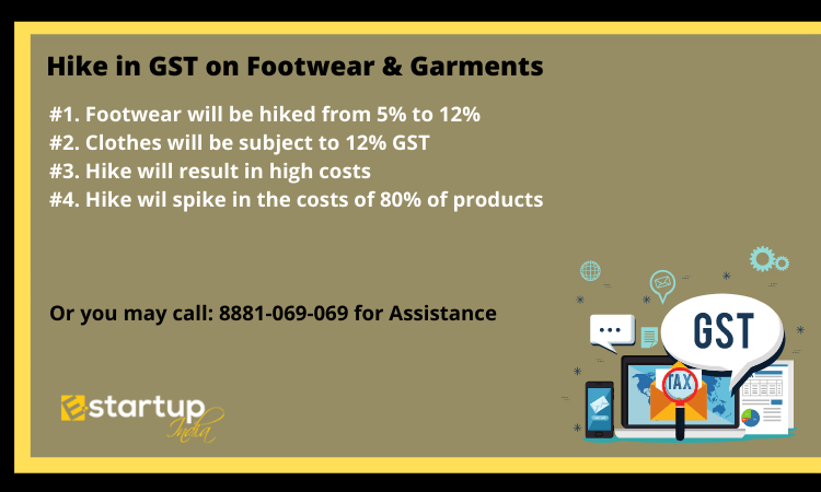 Hike in GST on Footwear & Garments