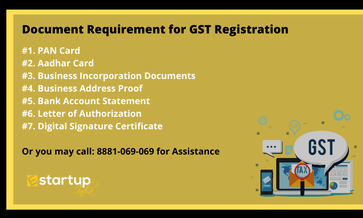 Requirement for GST Registration