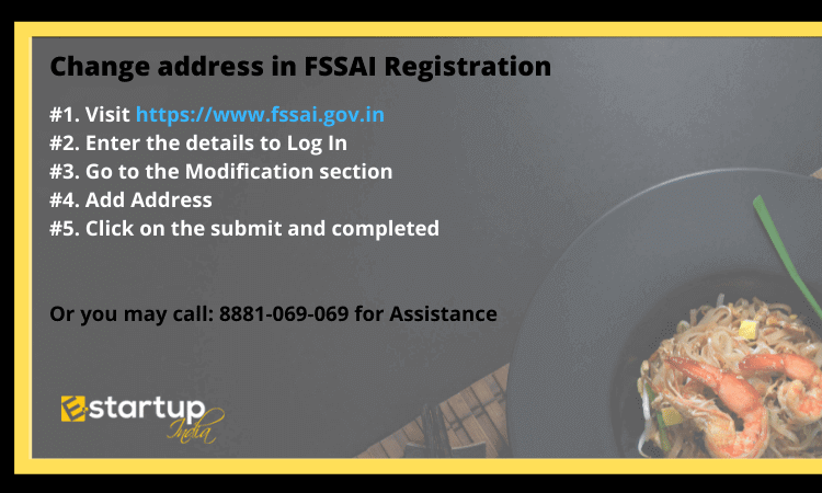 change address in FSSAI Registration