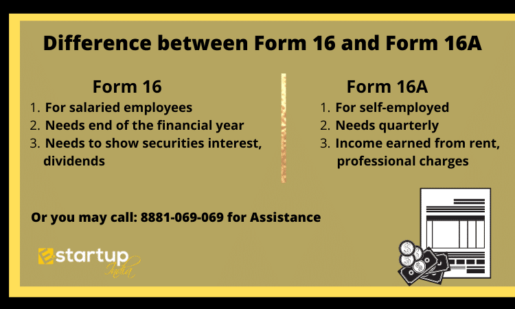 Difference between Form 16 and Form 16A