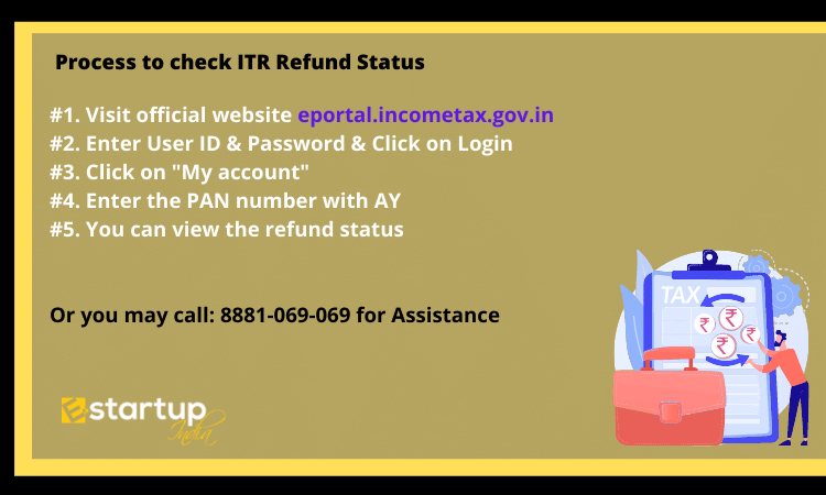 ITR Refund Status