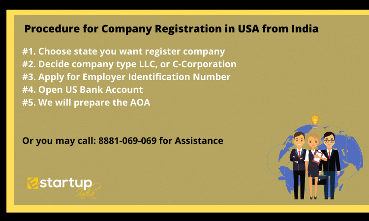 Procedure for Company Registration in USA