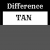 The Difference between PAN, TAN and TIN