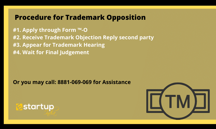 procedure for Trademark Opposition