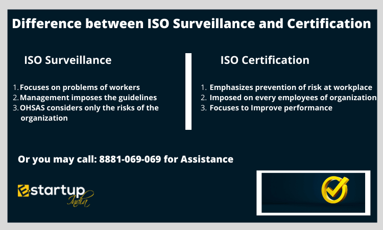 Difference between OHSAS 18001 and ISO 45001 certification