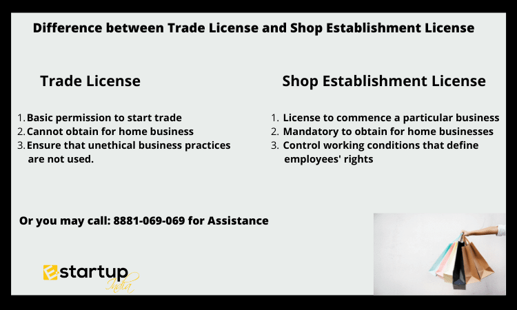 Difference between Trade License and Shop Establishment License