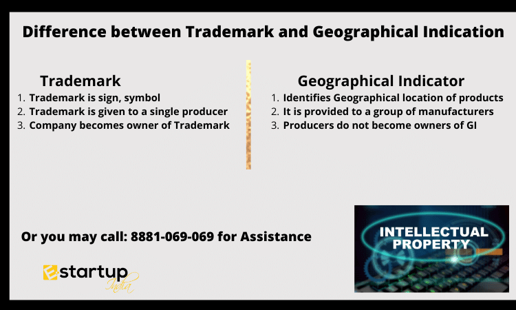 Learn the Difference between Trademark and Geographical Indication