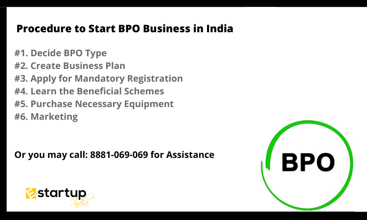 Procedure to start BPO Business in India