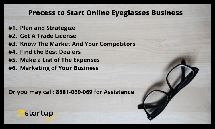 Process to start Online Eyeglasses Business