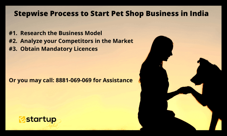 Stepwise Process to Start Pet Shop Business in India