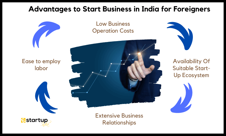 Advantages to Start Business in India for Foreigners