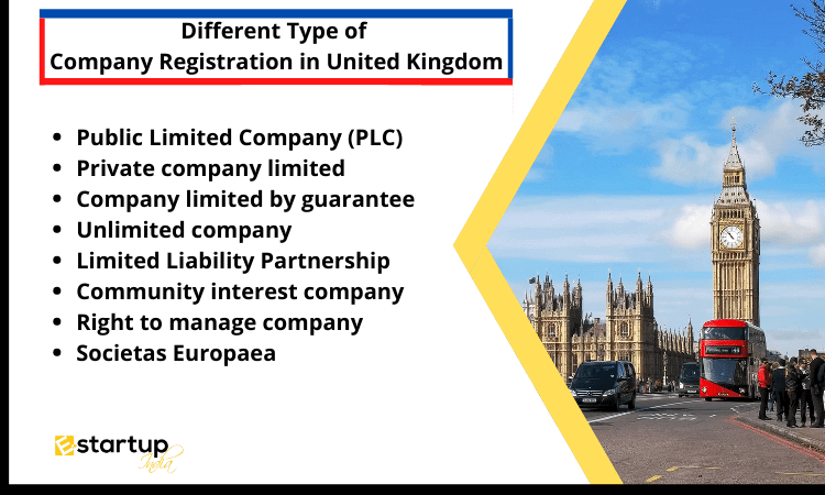 Different Type of Company Registration in United Kingdom