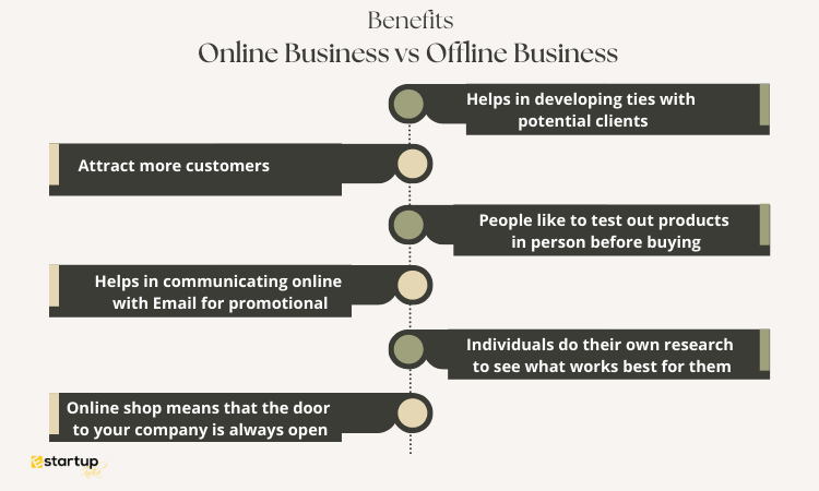 Online Business vs Offline Business - Benefits
