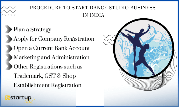Procedure to Start Dance Studio Business in India