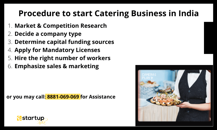 Procedure to start Catering Business