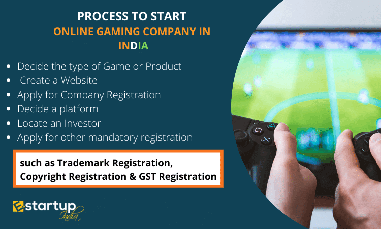 process to Start Online Gaming Company In India