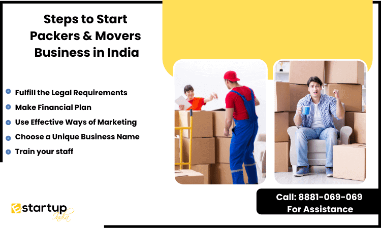 Steps to Start Packers & Movers Business in India
