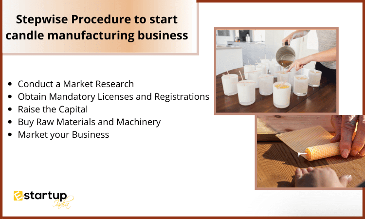 Steps to successfully launch a candle manufacturing business in India