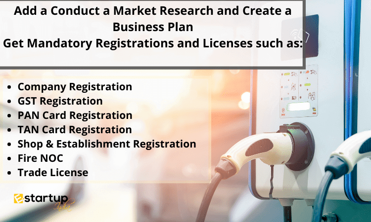 business plan for electric vehicle charging station