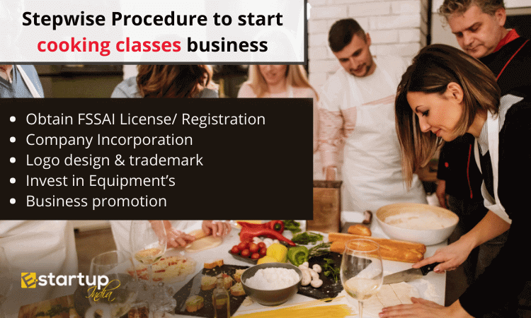 Stepwise Procedure to start cooking classes business