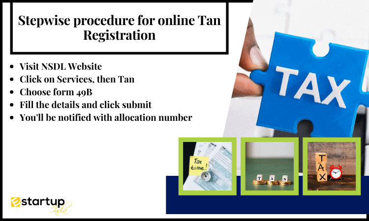 Stepwise procedure for online Tan Registration
