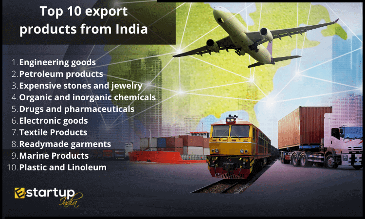 Top 10 Products To Export From India 2024 Shiprocket X