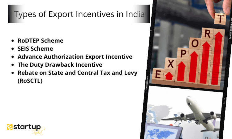 Types of Export Incentives in India