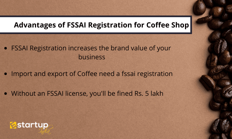advantages of FSSAI Registration for Coffee Shop
