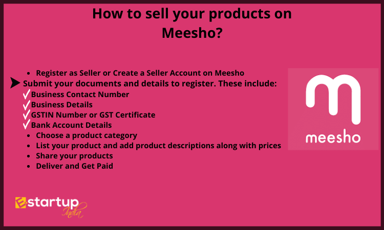 How to sell your products on Meesho