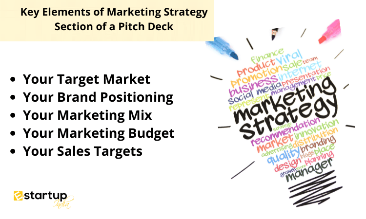 Key Elements of Marketing Strategy Section of a Pitch Deck