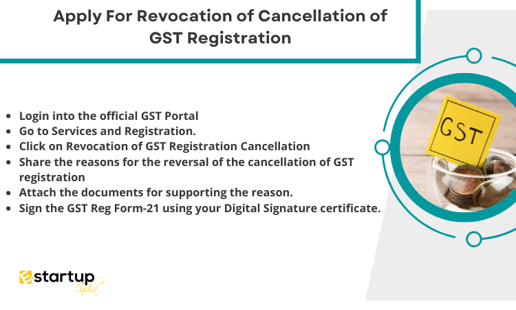Stepwise process to apply for Revocation of Cancellation of GST Registration