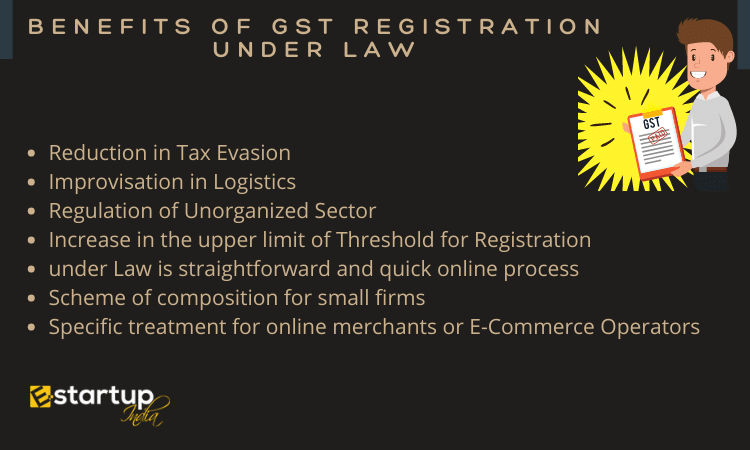 Benefits of GST Registration under Law