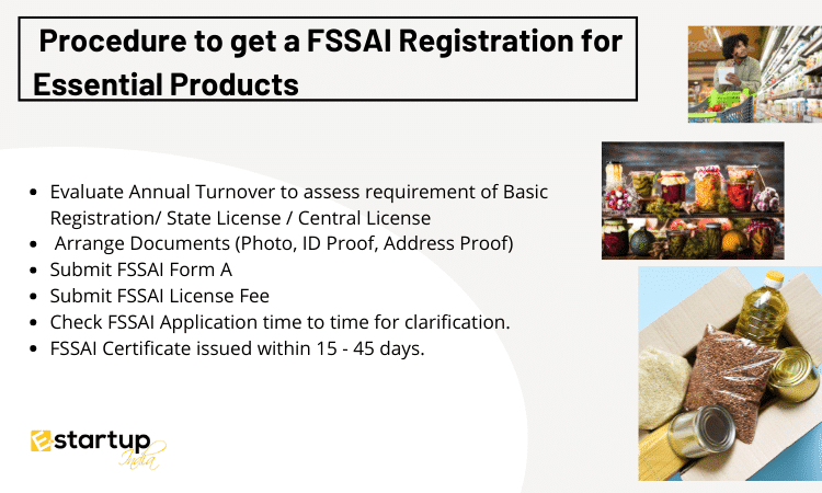 Procedure to get a FSSAI Registration for Essential Products