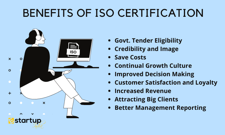 benefits of ISO Certification