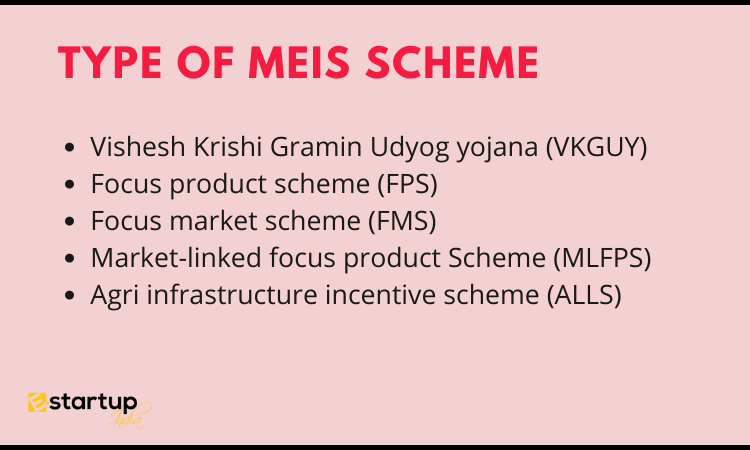 Type of meis scheme