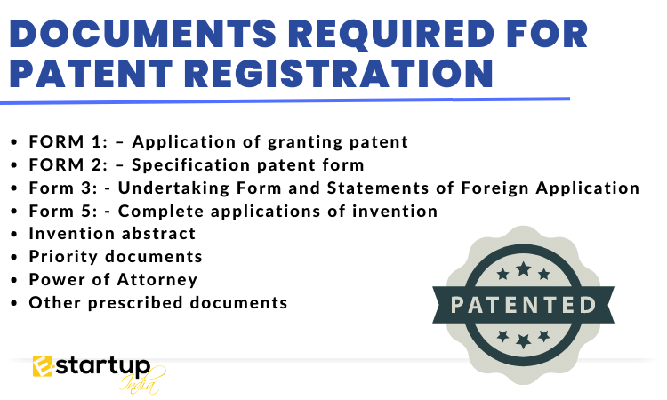Documents Required for Patent Registration 