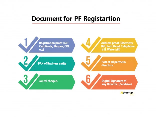 Document For PF Registration